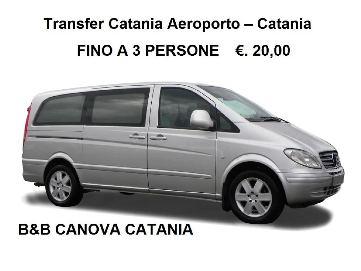 Bed and breakfast B&B Canova CTA